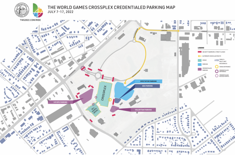 Crossplex
